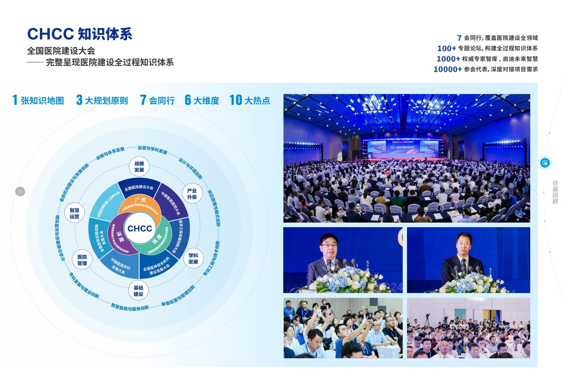 主办邀请您参加2026第27届中国医院建设装备及管理展览会【展位预定】